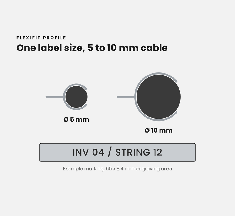 E2-CL Flexifit clip shown on 5 mm and 10 mm cables, with example marking INV 04 / STRING 12