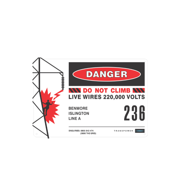 Danger Signage