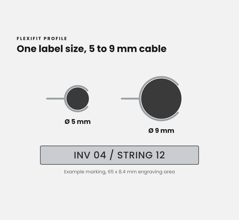 e2cl-04-fit-range (2)
